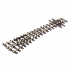 HO-HOe Gauge